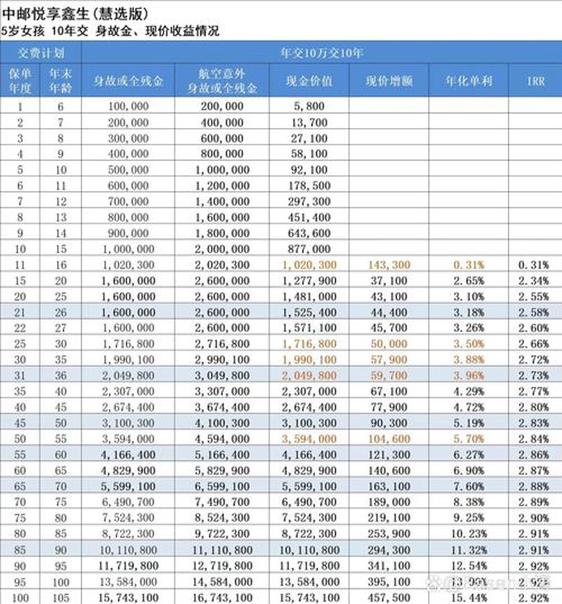 中国人寿营销员：深耕市场，服务客户的贴心使者